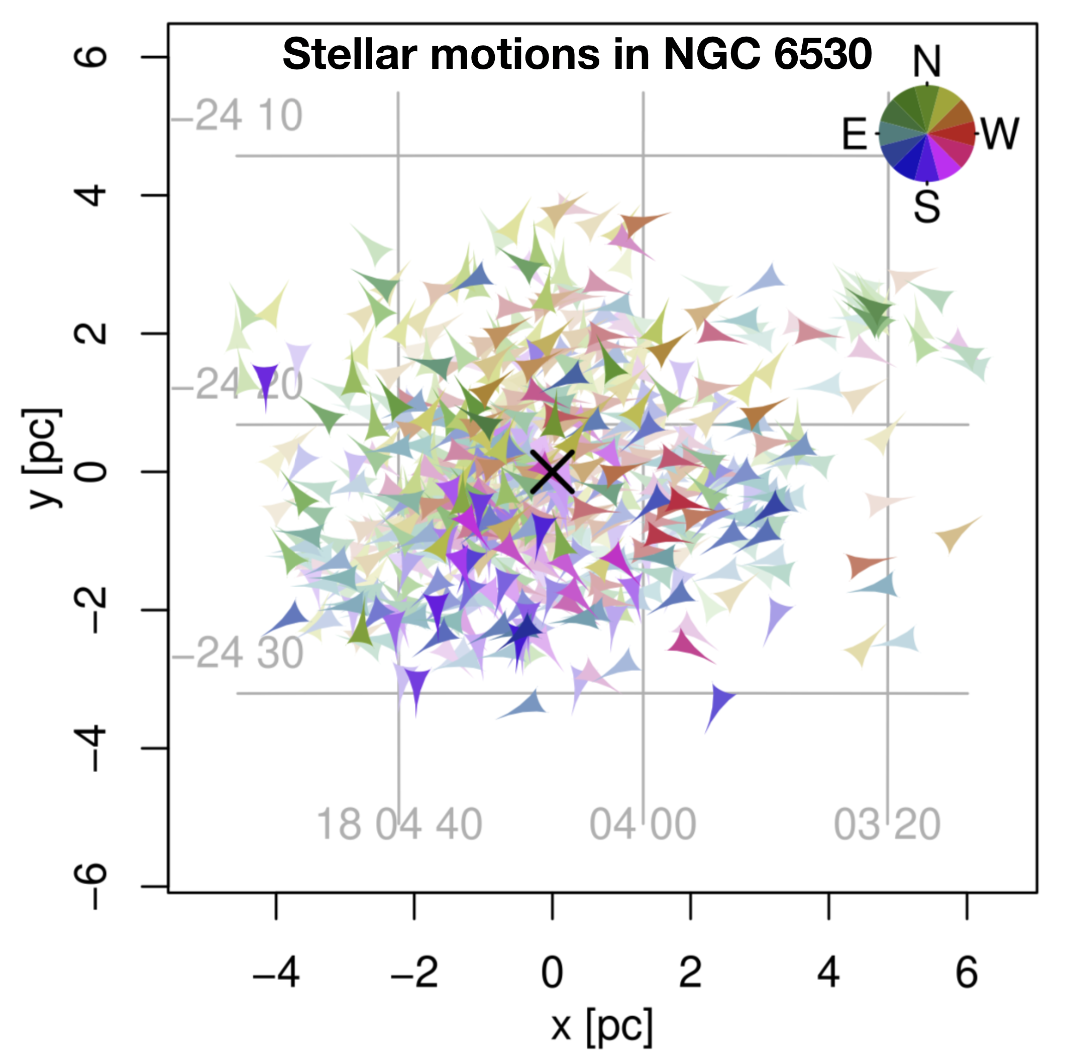 Michael A. Kuhn — Hertfordshire Astrophysics